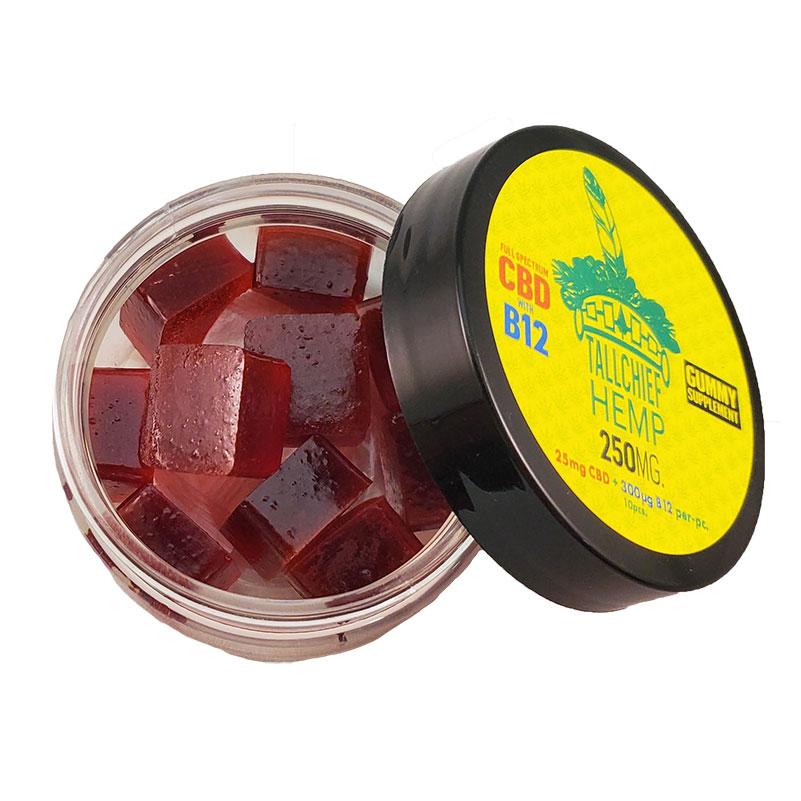 CBD GUMMIES